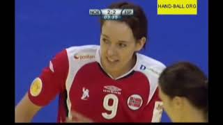 Final del 8º Europeo Femenino de Macedonia 2008. Noruega vs. España